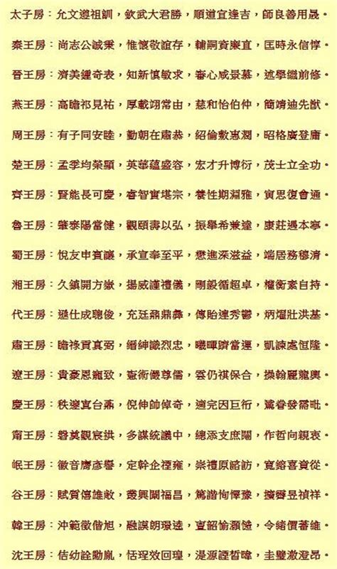 朱元璋後代族譜|老農自稱朱元璋後代！為證明身分翻族譜 甚至拿出祖。